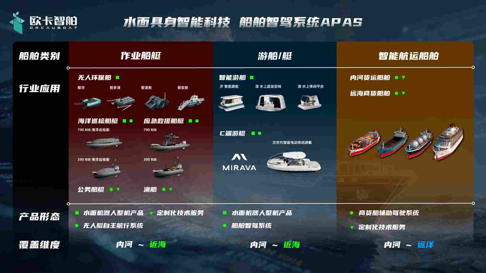 0c9c7157c8fe0c9f442acb16a6673fa