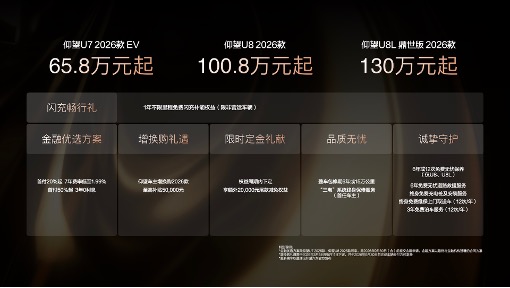 充电 9 分钟，续航一千公里：仰望不仅造车，还想「折叠时间」(图2)