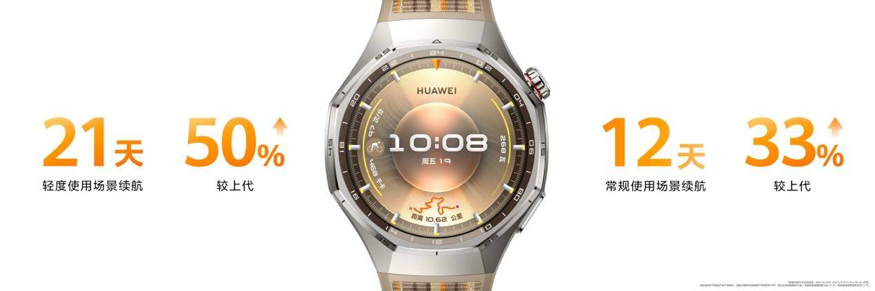 爱自己从腕间开始：2026 年三八节值得入手的华为超长续航智能手表！(图7)