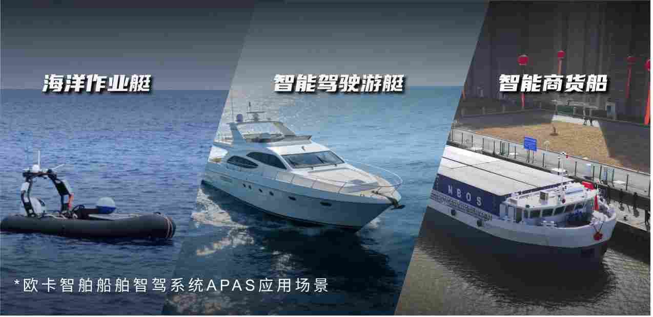 融资 2 亿!水面上的「大疆」已现?自动驾驶的下一个万亿赛道,不在陆地,而在深蓝(图2) 融资 2 亿!水面上的「大疆」已现?自动驾驶的下一个万亿赛道,不在陆地,而在深蓝(图2)