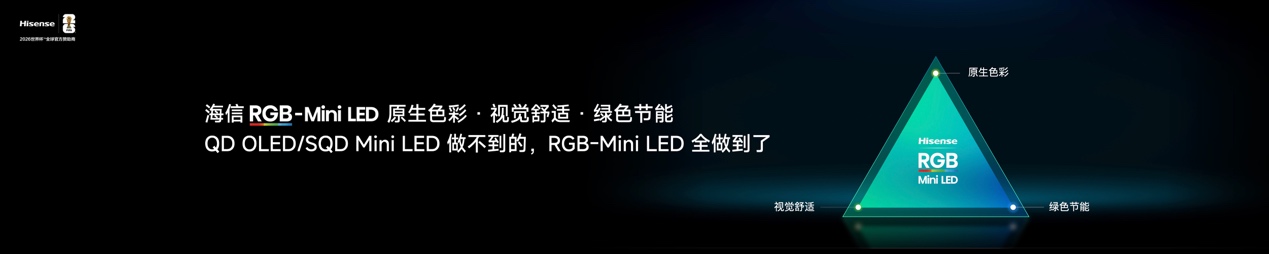 2026旗舰电视版本答案！海信发布RGB-Mini LED电视E7S Pro(图3)