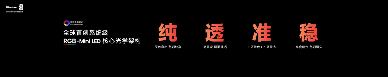 2026旗舰电视版本答案！海信发布RGB-Mini LED电视E7S Pro(图4)