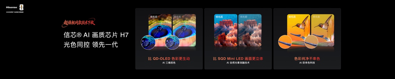 2026旗舰电视版本答案！海信发布RGB-Mini LED电视E7S Pro(图5)