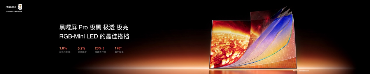 2026旗舰电视版本答案！海信发布RGB-Mini LED电视E7S Pro(图6)
