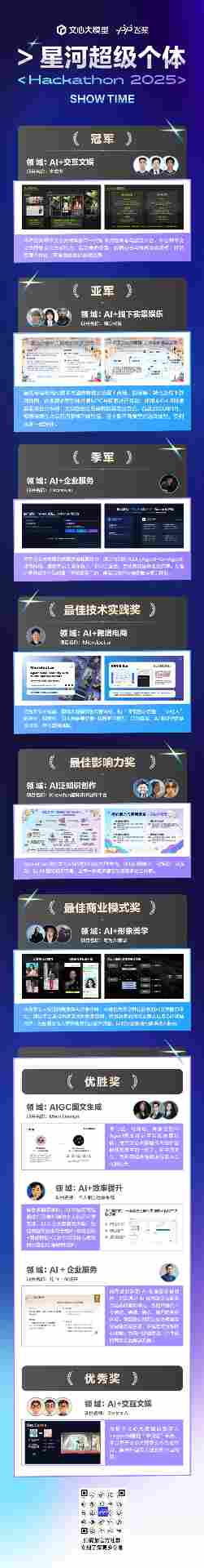 星河超级个体SHOW TIME｜无限游戏，AI时代的创造力从何而来？(图3)