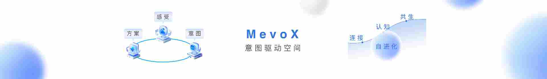 把「龙虾」请进家！美的打造家居智能体 MevoX(图4)