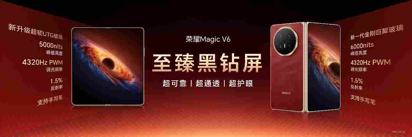 跨代领先全满贯折叠旗舰正式发布，荣耀 Magic V6 售价8999元起(图4)