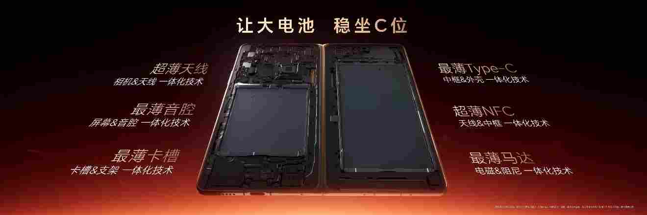 跨代领先全满贯折叠旗舰正式发布，荣耀 Magic V6 售价8999元起(图16)