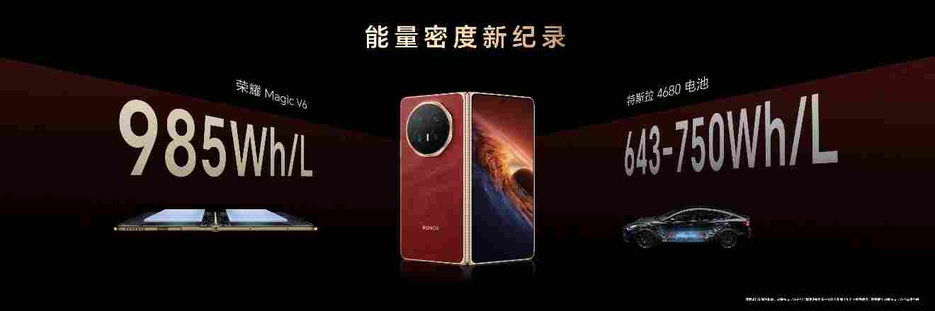跨代领先全满贯折叠旗舰正式发布，荣耀 Magic V6 售价8999元起(图17)