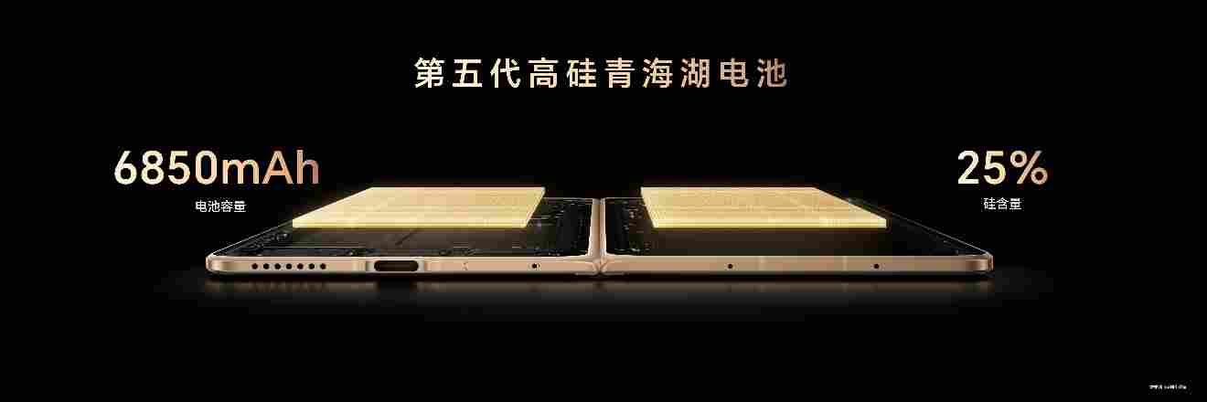 跨代领先全满贯折叠旗舰正式发布，荣耀 Magic V6 售价8999元起(图18)