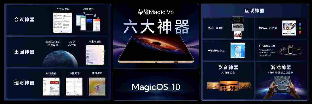 跨代领先全满贯折叠旗舰正式发布，荣耀 Magic V6 售价8999元起(图25)