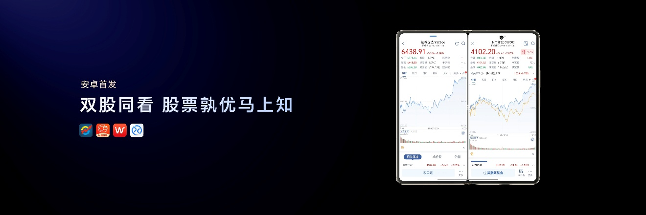 跨代领先全满贯折叠旗舰正式发布，荣耀 Magic V6 售价8999元起(图28)
