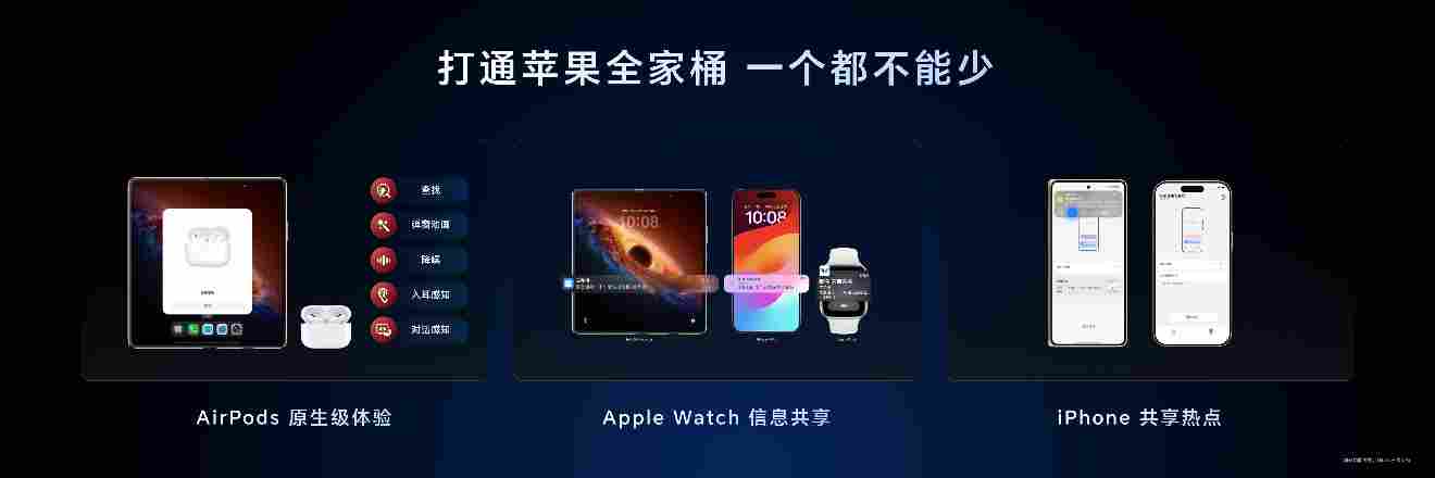 跨代领先全满贯折叠旗舰正式发布，荣耀 Magic V6 售价8999元起(图32)