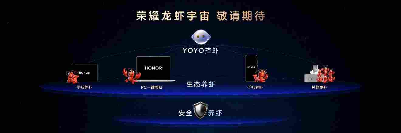 跨代领先全满贯折叠旗舰正式发布，荣耀 Magic V6 售价8999元起(图33)