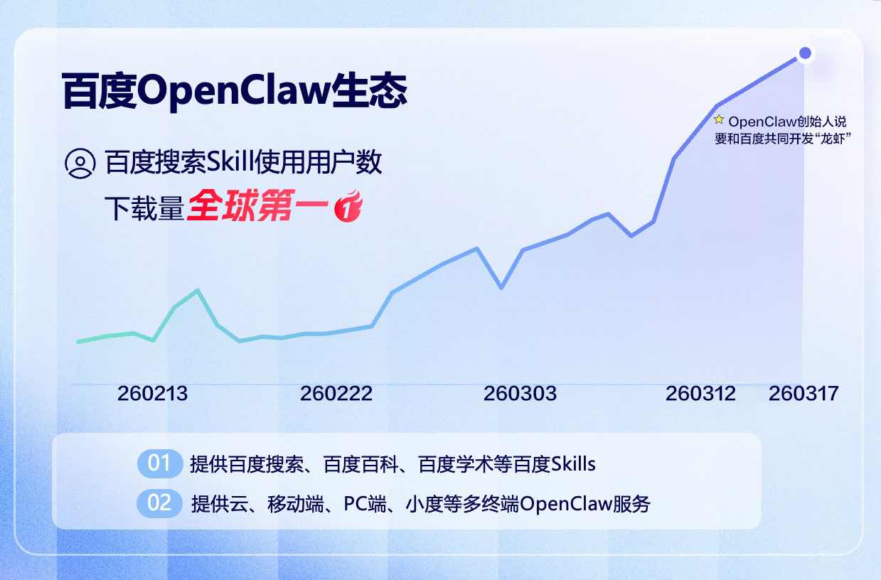 百度“龙虾” 全家桶亮相，多款龙虾产品上新，家用小度虾也来了(图2)