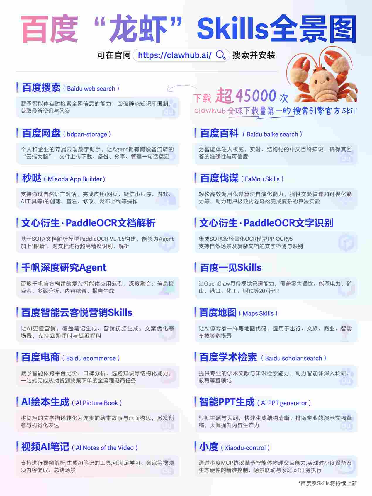 百度“龙虾” 全家桶亮相，多款龙虾产品上新，家用小度虾也来了(图4)