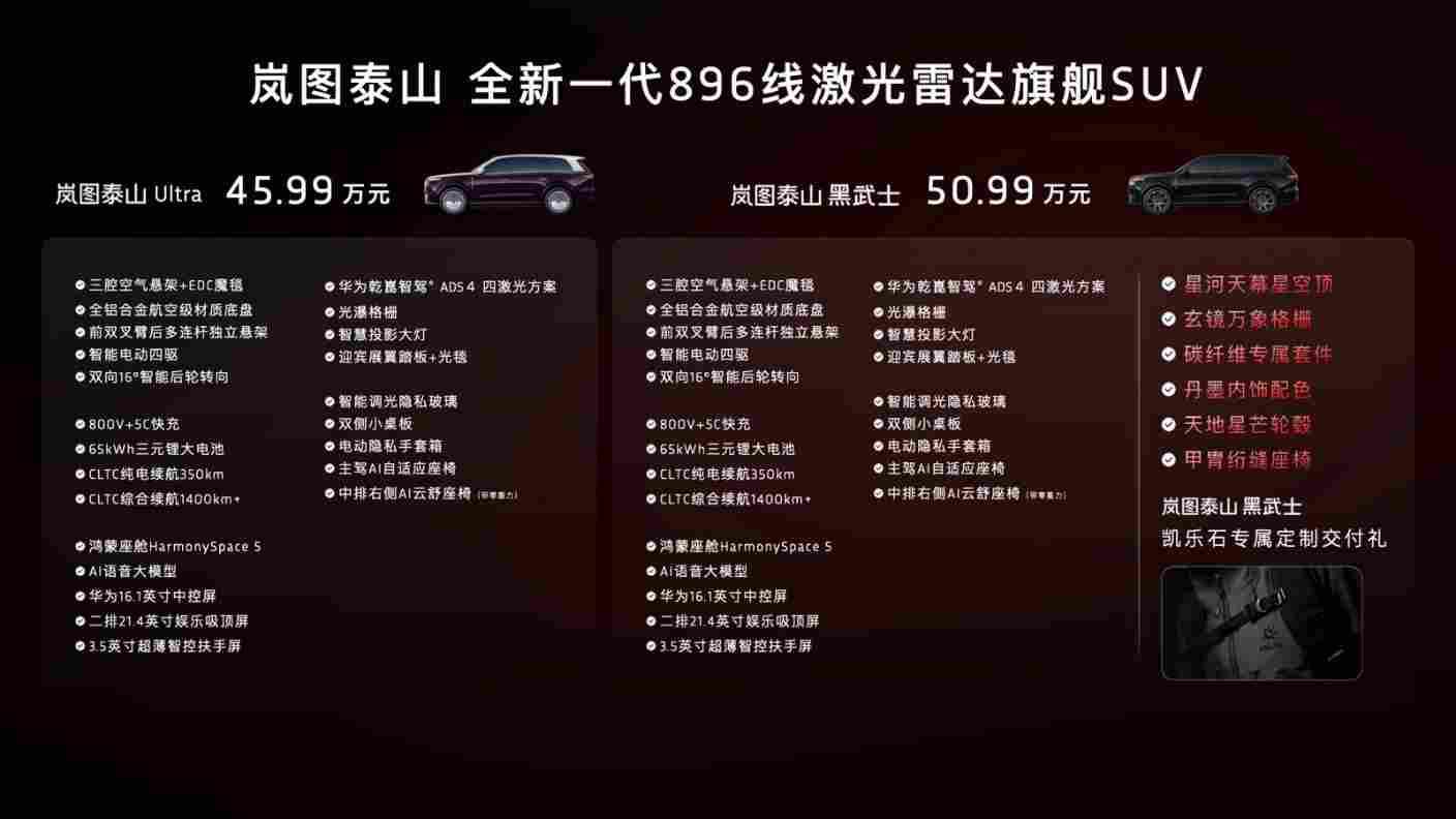 全新一代896线激光雷达旗舰SUV，岚图泰山 Ultra 线