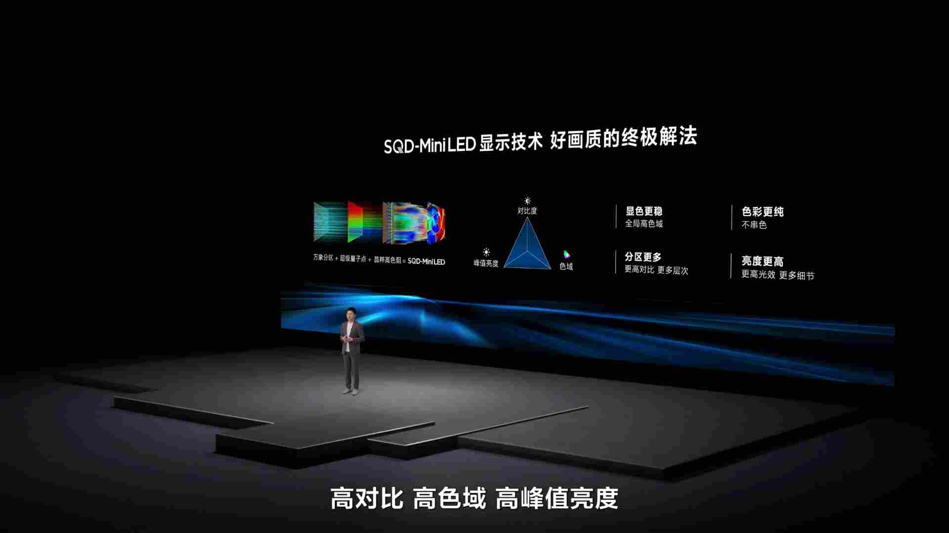 TCL春季新品发布会三箭齐发，行业进入SQD-Mini LED普及元年(图3)