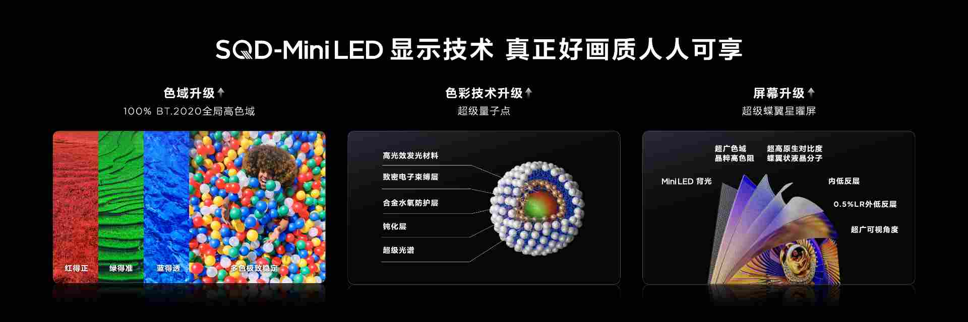TCL春季新品发布会三箭齐发，行业进入SQD-Mini LED普及元年(图4)