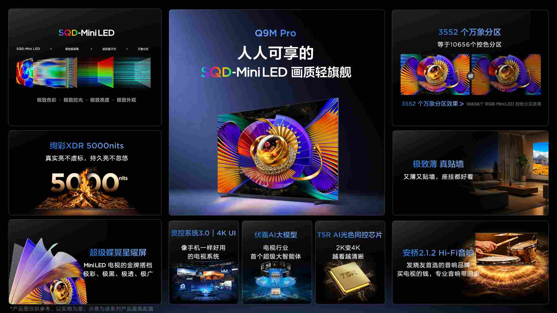 TCL春季新品发布会三箭齐发，行业进入SQD-Mini LED普及元年(图6)