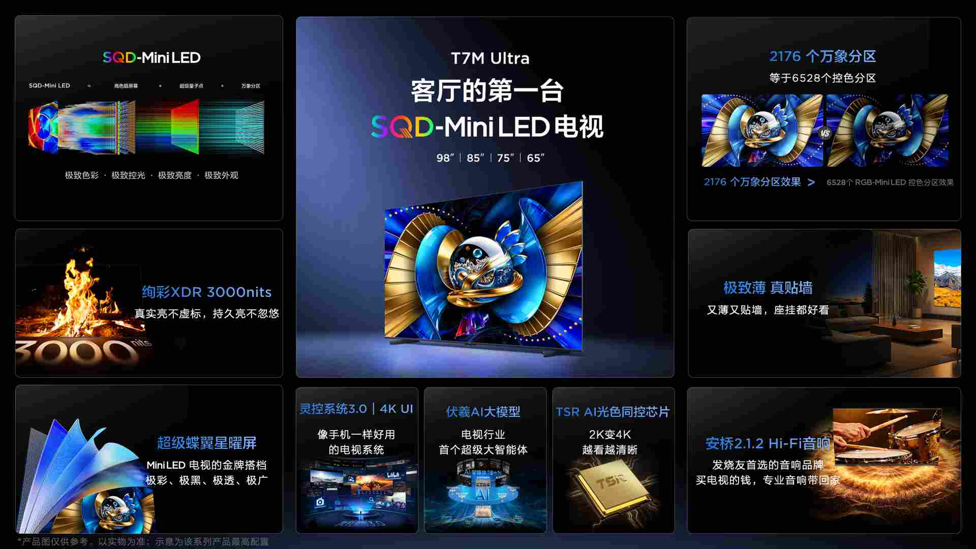 TCL春季新品发布会三箭齐发，行业进入SQD-Mini LED普及元年(图7)