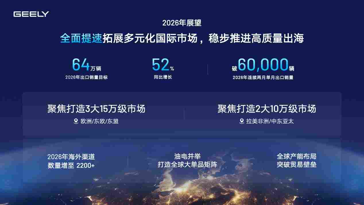 吉利汽车2025年实现高质量发展，全年营收3452亿元， 核心归母净利润劲增36%(图10)