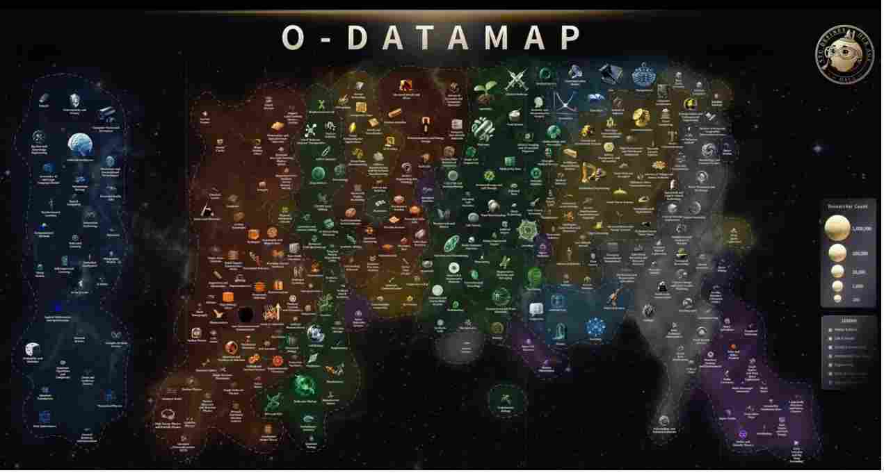 脑机接口赛道爆发在即，一场由 AI 主导的全球直播在发出什么预警？(图1)