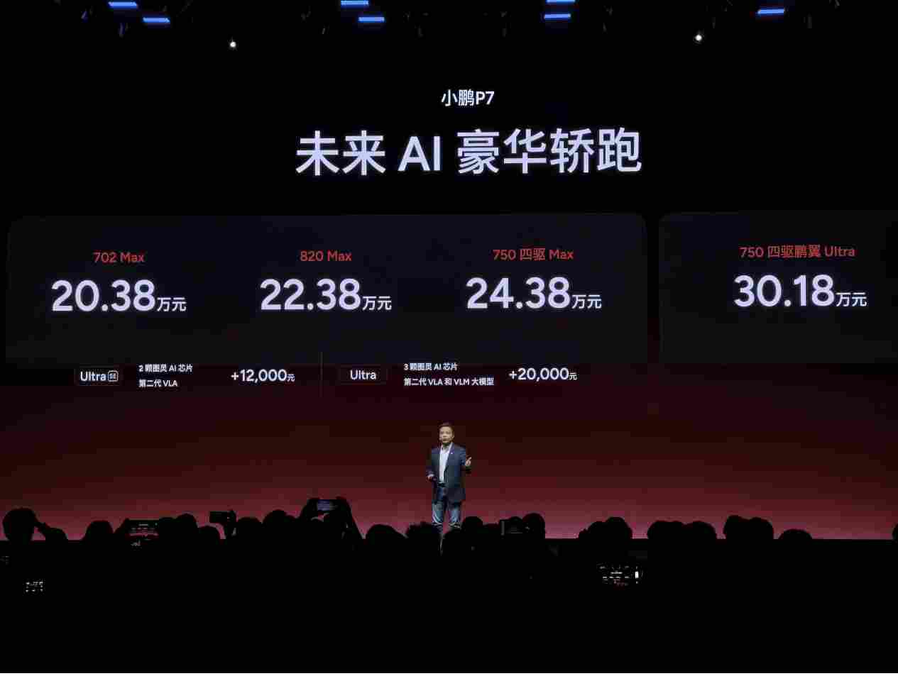 起步即高配！20.38 万拿下第二代 VLA，小鹏 P7 重新定义 20 万级纯电轿跑(图1)