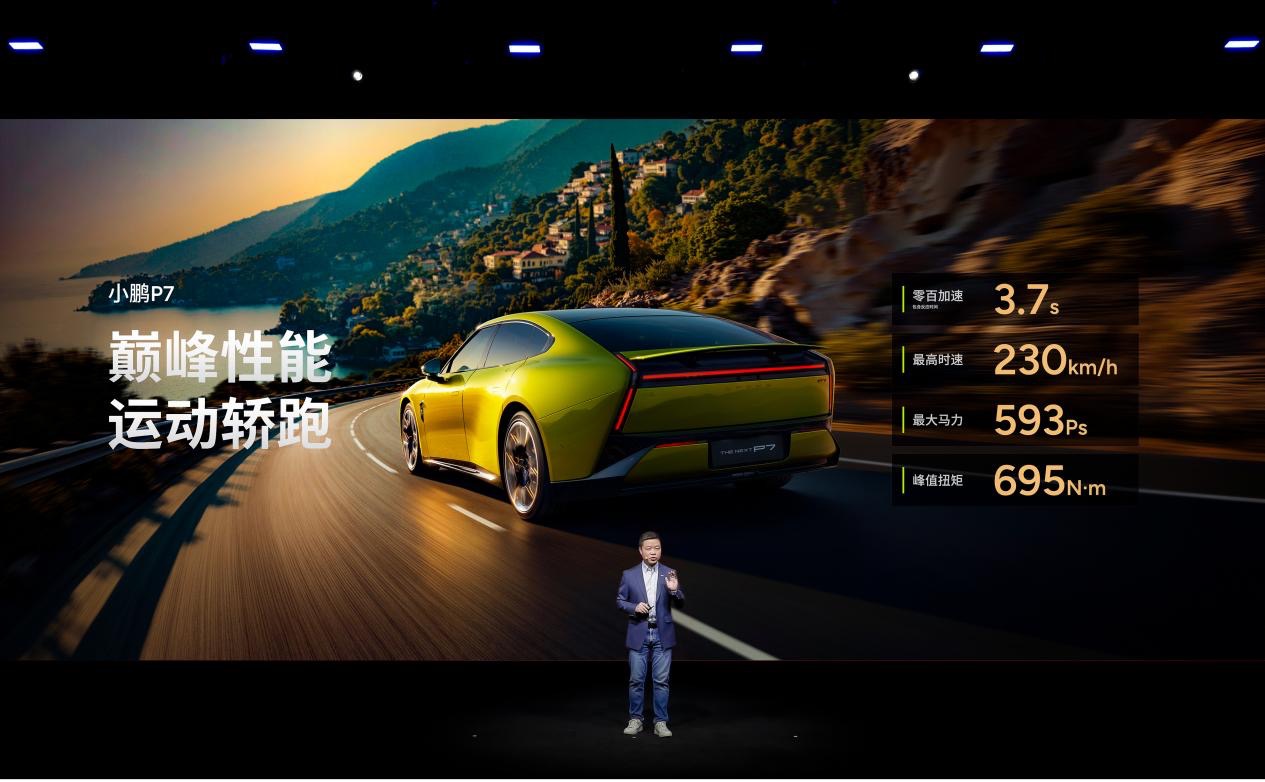 起步即高配！20.38 万拿下第二代 VLA，小鹏 P7 重新定义 20 万级纯电轿跑(图6)