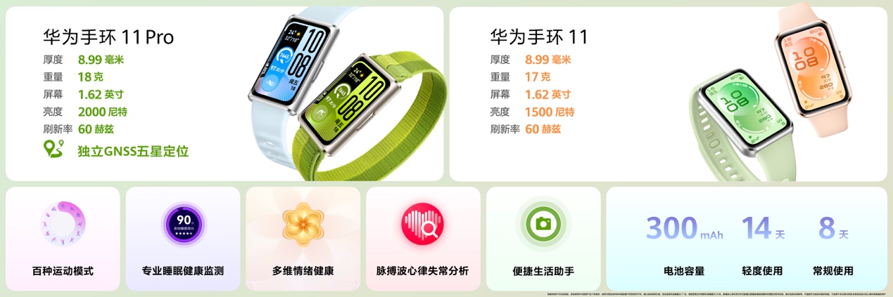 华为春季全场景新品发布会今日启幕 多款新品实力登场(图14)