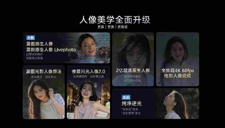 向格式边界发起挑战，vivo X300 Ultra 用顶格纯粹思路成就专业 V 单(图8)