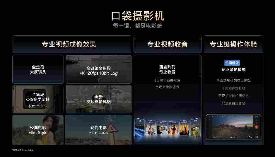 向格式边界发起挑战，vivo X300 Ultra 用顶格纯粹思路成就专业 V 单(图10)