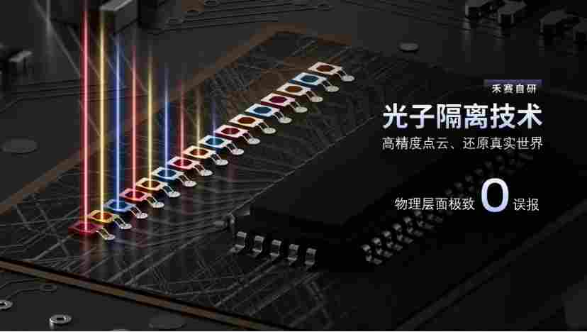 禾赛发布 2025 Q4 及全年财报：交付量三倍跃升，全年 GAAP 盈利4.4 亿(图13)