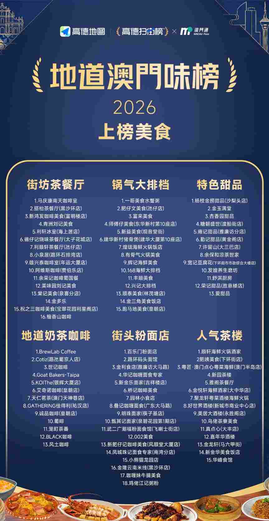 高德发布全球首个城市级“飞行街景”，以AI助力商家提升获客(图3)