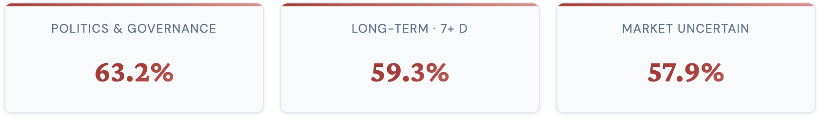 Echo：迈向通用预测智能(图4)