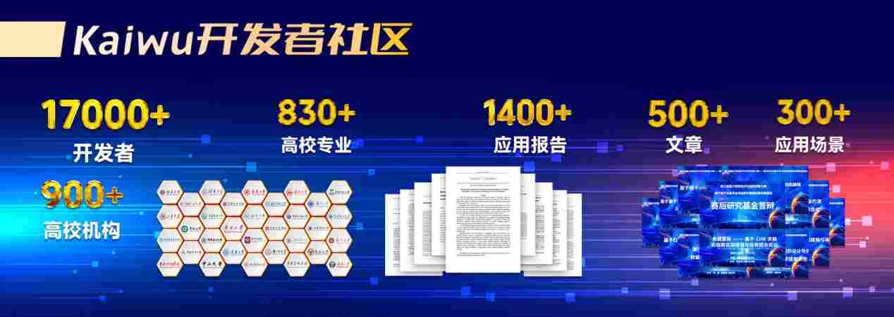 玻色量子完成 10 亿元 B 轮融资，重点投入四大方向(图7)