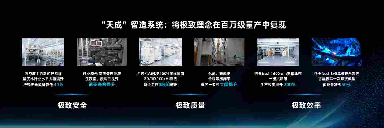 提取自（已压缩）因湃电池北京发布会kn-v11+动效_21