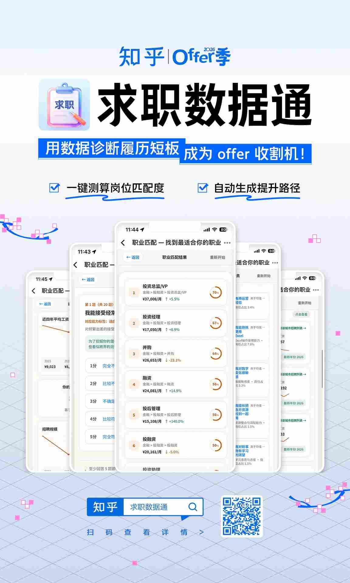 知乎上线“求职数据通”工具，以AI和大数据助力毕业生精准择业