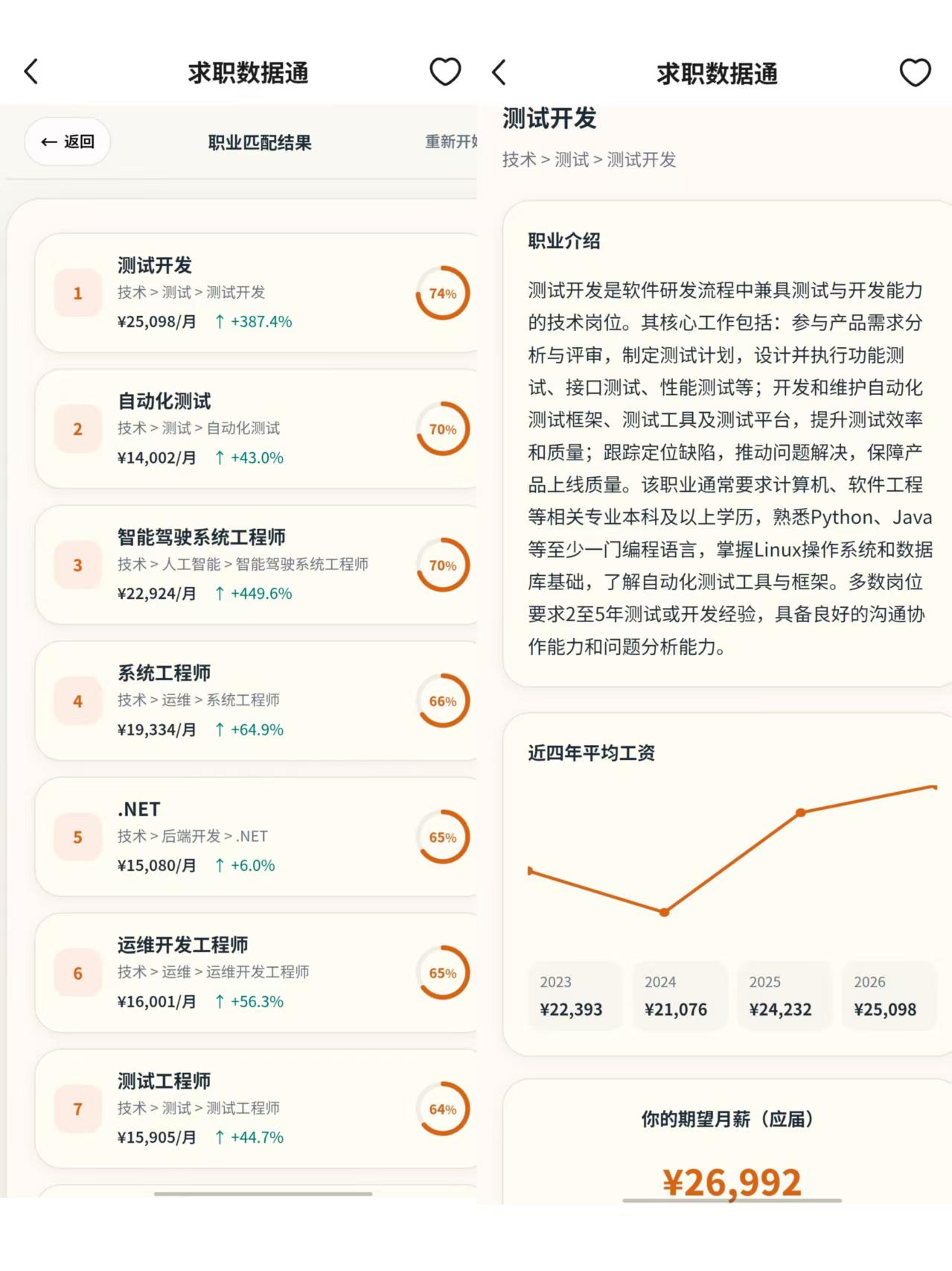 知乎上线“求职数据通”工具，以AI和大数据助力毕业生精准择业(图3)