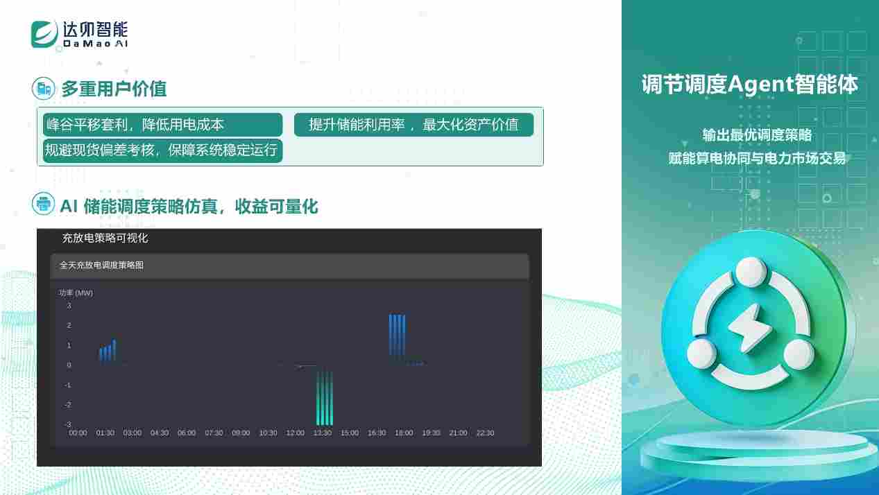 重磅发布！达卯科技预测-调度-交易一体化方案，赋能新型电力系统建设(图5)