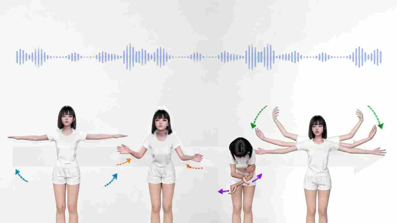 SentiPulse携手人大高瓴：开源交互式3D数字人框架S