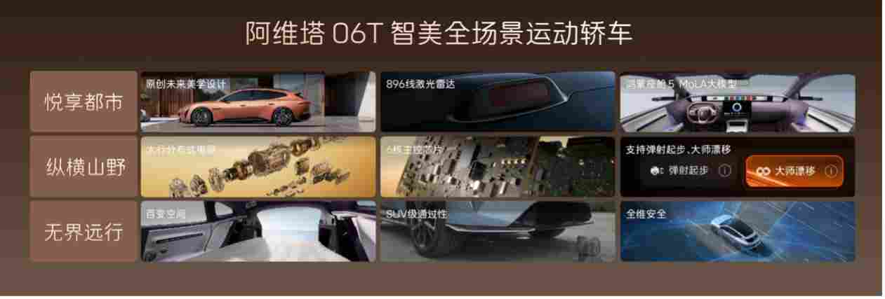 阿维塔亮剑：当「千车一面」成为常态，它为何能重新定义「新豪华」？(图8)