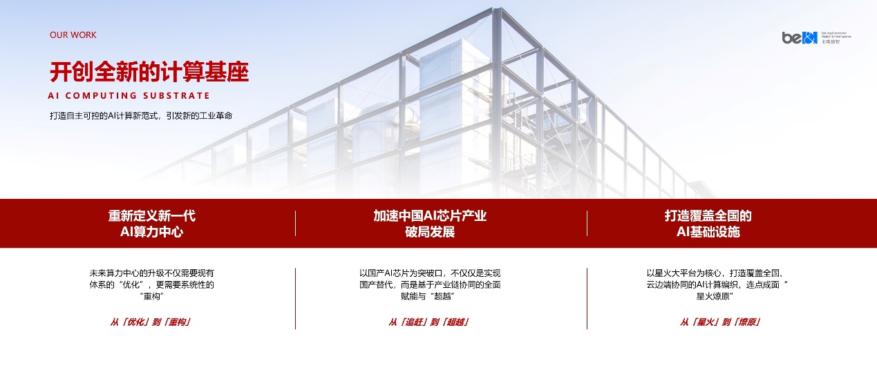 酒仙桥论坛 | 北电数智发布星火·AI云2.0，赋能“一底座、两突围”产城发展新范式(图3)