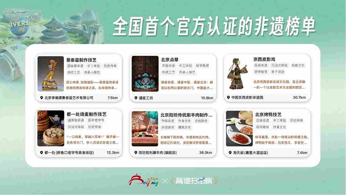 北京春游攻略来了！高德「畅游北京」扫街帮上线，用脚投票选出的